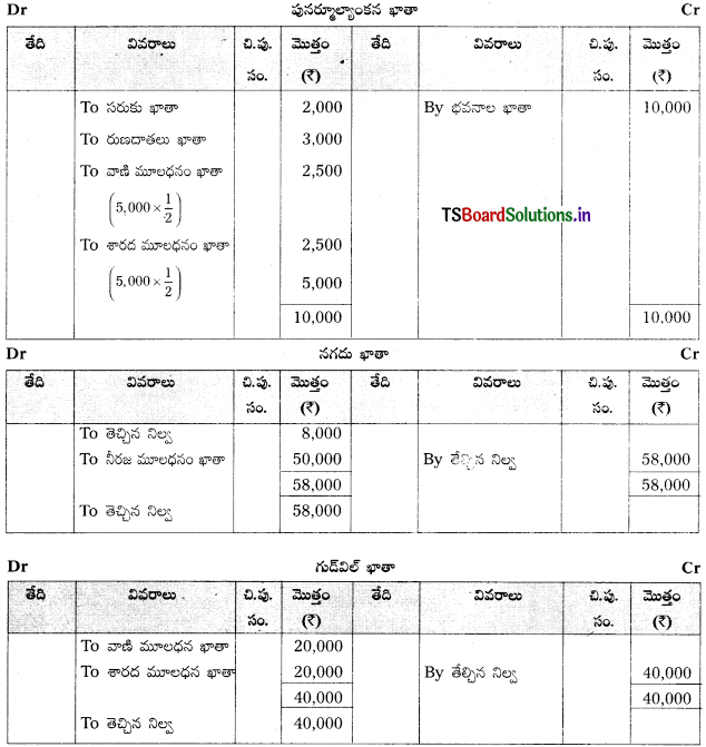 TS Inter 2nd Year Accountancy Study Material 5th Lesson భాగస్తుని ప్రవేశం 51