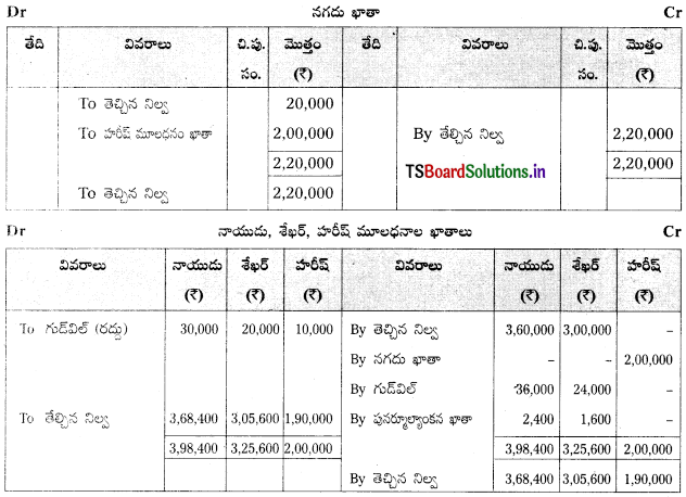 TS Inter 2nd Year Accountancy Study Material 5th Lesson భాగస్తుని ప్రవేశం 66