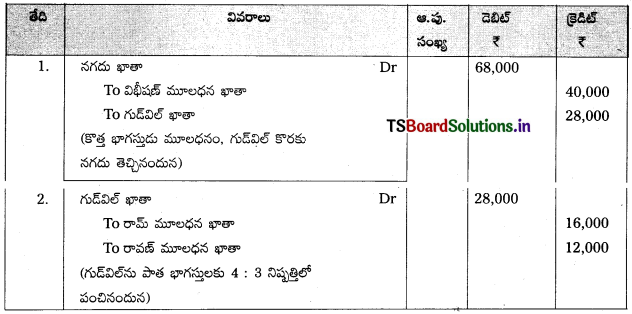 TS Inter 2nd Year Accountancy Study Material 5th Lesson భాగస్తుని ప్రవేశం 7