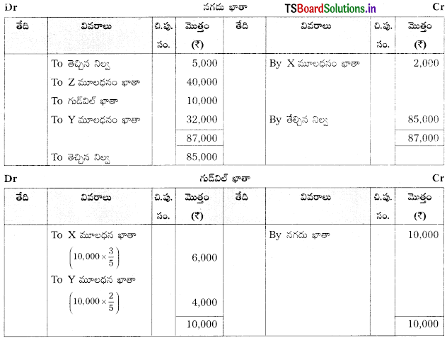 TS Inter 2nd Year Accountancy Study Material 5th Lesson భాగస్తుని ప్రవేశం 73