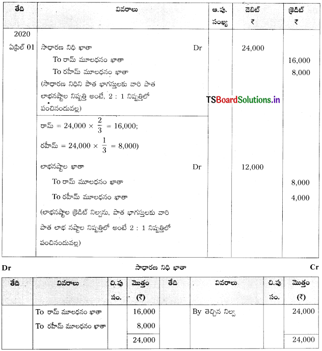 TS Inter 2nd Year Accountancy Study Material 5th Lesson భాగస్తుని ప్రవేశం 79