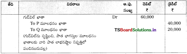 TS Inter 2nd Year Accountancy Study Material 5th Lesson భాగస్తుని ప్రవేశం 84