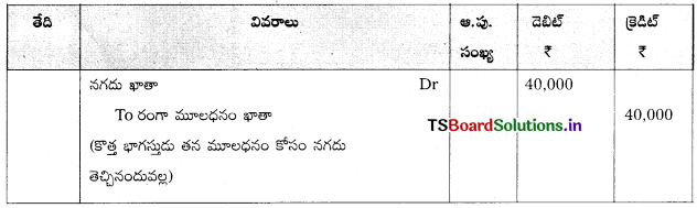 TS Inter 2nd Year Accountancy Study Material 5th Lesson భాగస్తుని ప్రవేశం 86
