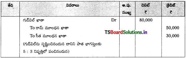 TS Inter 2nd Year Accountancy Study Material 5th Lesson భాగస్తుని ప్రవేశం 9
