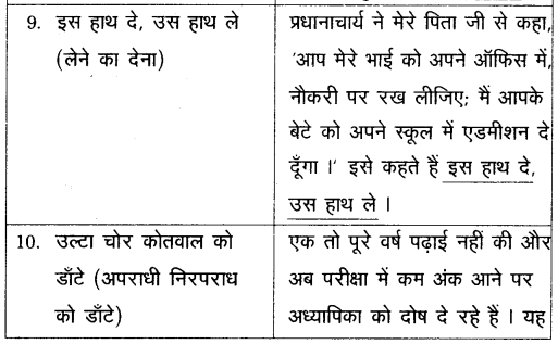 TS Inter 2nd Year Hindi Grammar महावरे और लोकोक्तियाँ 10