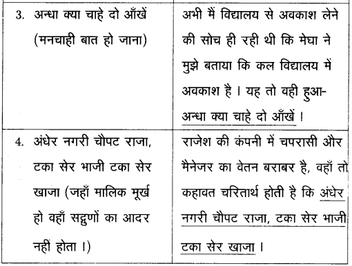 TS Inter 2nd Year Hindi Grammar महावरे और लोकोक्तियाँ 8