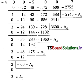 TS Inter 2nd Year Maths 2A Solutions Chapter 4 Theory of Equations Ex 4(d) 4