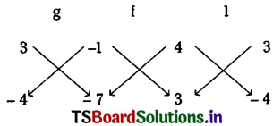 TS Inter 2nd Year Maths 2B Solutions Chapter 1 Circle Ex 1(a) II Q3