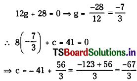 TS Inter 2nd Year Maths 2B Solutions Chapter 1 Circle Ex 1(a) II Q6