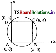 TS Inter 2nd Year Maths 2B Solutions Chapter 1 Circle Ex 1(a) II Q7
