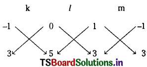 TS Inter 2nd Year Maths 2B Solutions Chapter 1 Circle Ex 1(a) III Q5(i)