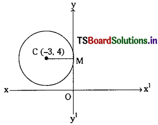 TS Inter 2nd Year Maths 2B Solutions Chapter 1 Circle Ex 1(c) II Q5