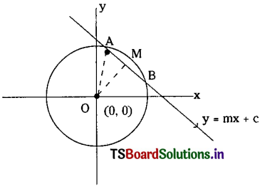 TS Inter 2nd Year Maths 2B Solutions Chapter 1 Circle Ex 1(c) III Q2