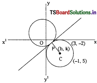 TS Inter 2nd Year Maths 2B Solutions Chapter 1 Circle Ex 1(c) III Q6