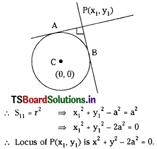 TS Inter 2nd Year Maths 2B Solutions Chapter 1 Circle Ex 1(d) II Q5