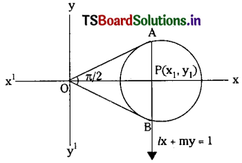 TS Inter 2nd Year Maths 2B Solutions Chapter 1 Circle Ex 1(d) III Q5