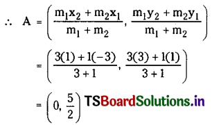 TS Inter 2nd Year Maths 2B Solutions Chapter 1 Circle Ex 1(e) I Q3.1