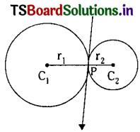 TS Inter 2nd Year Maths 2B Solutions Chapter 1 Circle Ex 1(e) II Q1(i)