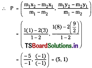 TS Inter 2nd Year Maths 2B Solutions Chapter 1 Circle Ex 1(e) II Q1(ii).1