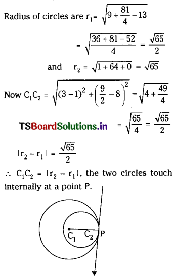 TS Inter 2nd Year Maths 2B Solutions Chapter 1 Circle Ex 1(e) II Q1(ii)