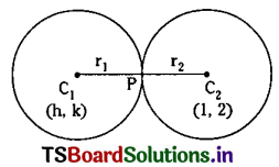 TS Inter 2nd Year Maths 2B Solutions Chapter 1 Circle Ex 1(e) II Q2