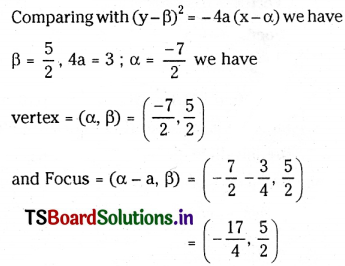 TS Inter 2nd Year Maths 2B Solutions Chapter 3 Parabola Ex 3(a) I Q1.1