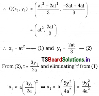 TS Inter 2nd Year Maths 2B Solutions Chapter 3 Parabola Ex 3(a) II Q1.1