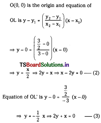 TS Inter 2nd Year Maths 2B Solutions Chapter 3 Parabola Ex 3(a) II Q3.1