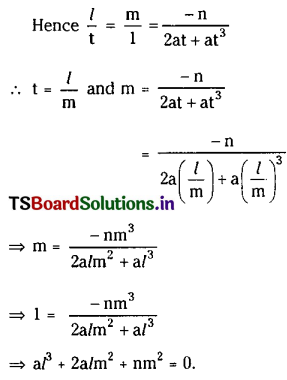 TS Inter 2nd Year Maths 2B Solutions Chapter 3 Parabola Ex 3(b) II Q2