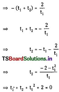 TS Inter 2nd Year Maths 2B Solutions Chapter 3 Parabola Ex 3(b) III Q1.1