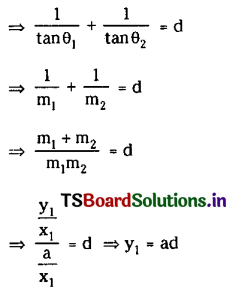 TS Inter 2nd Year Maths 2B Solutions Chapter 3 Parabola Ex 3(b) III Q2.1