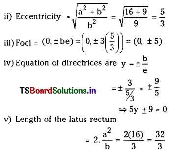 TS Inter 2nd Year Maths 2B Solutions Chapter 5 Hyperbola Ex 5(a) II Q1(i)