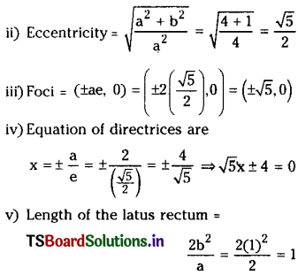TS Inter 2nd Year Maths 2B Solutions Chapter 5 Hyperbola Ex 5(a) II Q1(ii)
