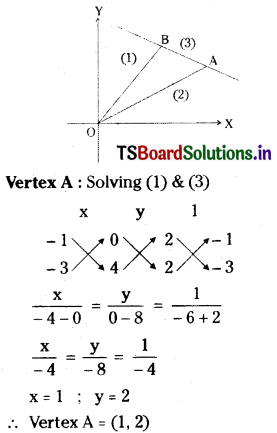 TS Inter First Year Maths 1B Pair of Straight Lines Important Questions Q5