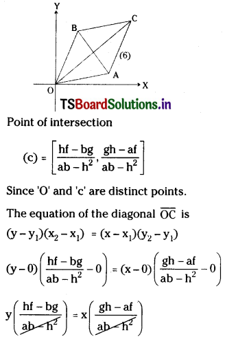 TS Inter First Year Maths 1B Pair of Straight Lines Important Questions Some More Q3