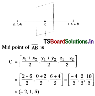 TS Inter First Year Maths 1B The Plane Important Questions Q7
