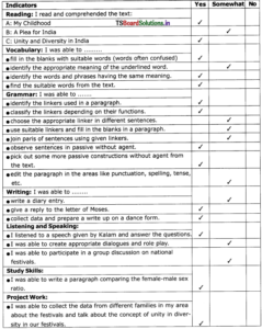 TS 10th Class English Guide Unit 7C Unity in Diversity in India – TS ...