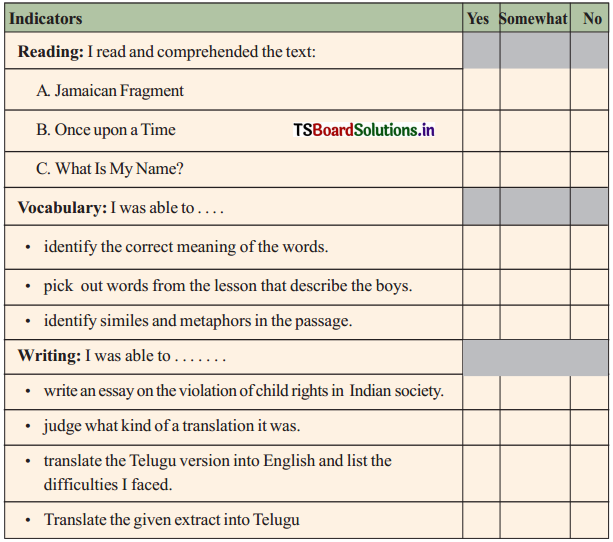 TS 10th Class English Guide Unit 8C What is My Name 1