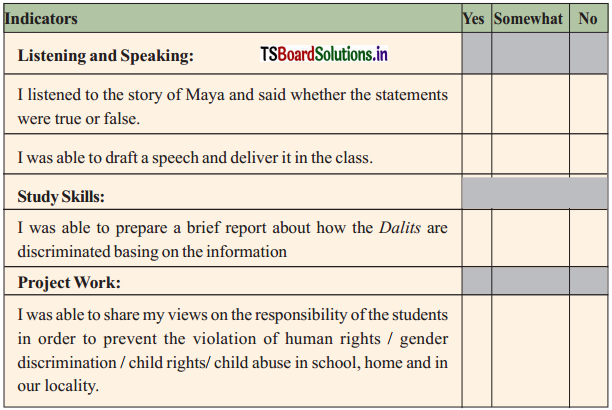 TS 10th Class English Guide Unit 8C What is My Name 2