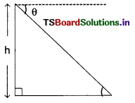 TS 10th Class Maths Bits Chapter 12 Applications of Trigonometry 4