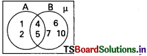 TS 10th Class Maths Bits Chapter 2 Sets 9