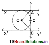 TS 10th Class Maths Bits Chapter 9 Tangents and Secants to a Circle 24