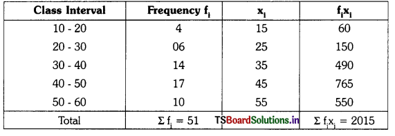 TS 10th Class Maths Important Questions Chapter 14 Statistics 1