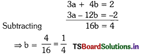 TS 10th Class Maths Important Questions Chapter 4 Pair of Linear Equations in Two Variables 12