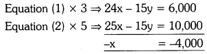 TS 10th Class Maths Important Questions Chapter 4 Pair of Linear Equations in Two Variables 4