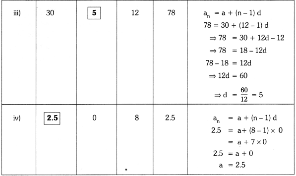 TS 10th Class Maths Important Questions Chapter 6 Progressions 3