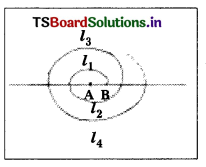 TS 10th Class Maths Solutions Chapter 6 Progressions Ex 6.3 5