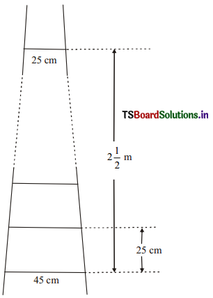 TS 10th Class Maths Solutions Chapter 6 Progressions Optional Exercise 8