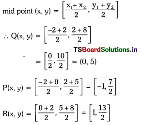 TS 10th Class Maths Solutions Chapter 7 Coordinate Geometry Ex 7.2 15
