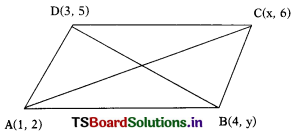 TS 10th Class Maths Solutions Chapter 7 Coordinate Geometry Ex 7.2 5